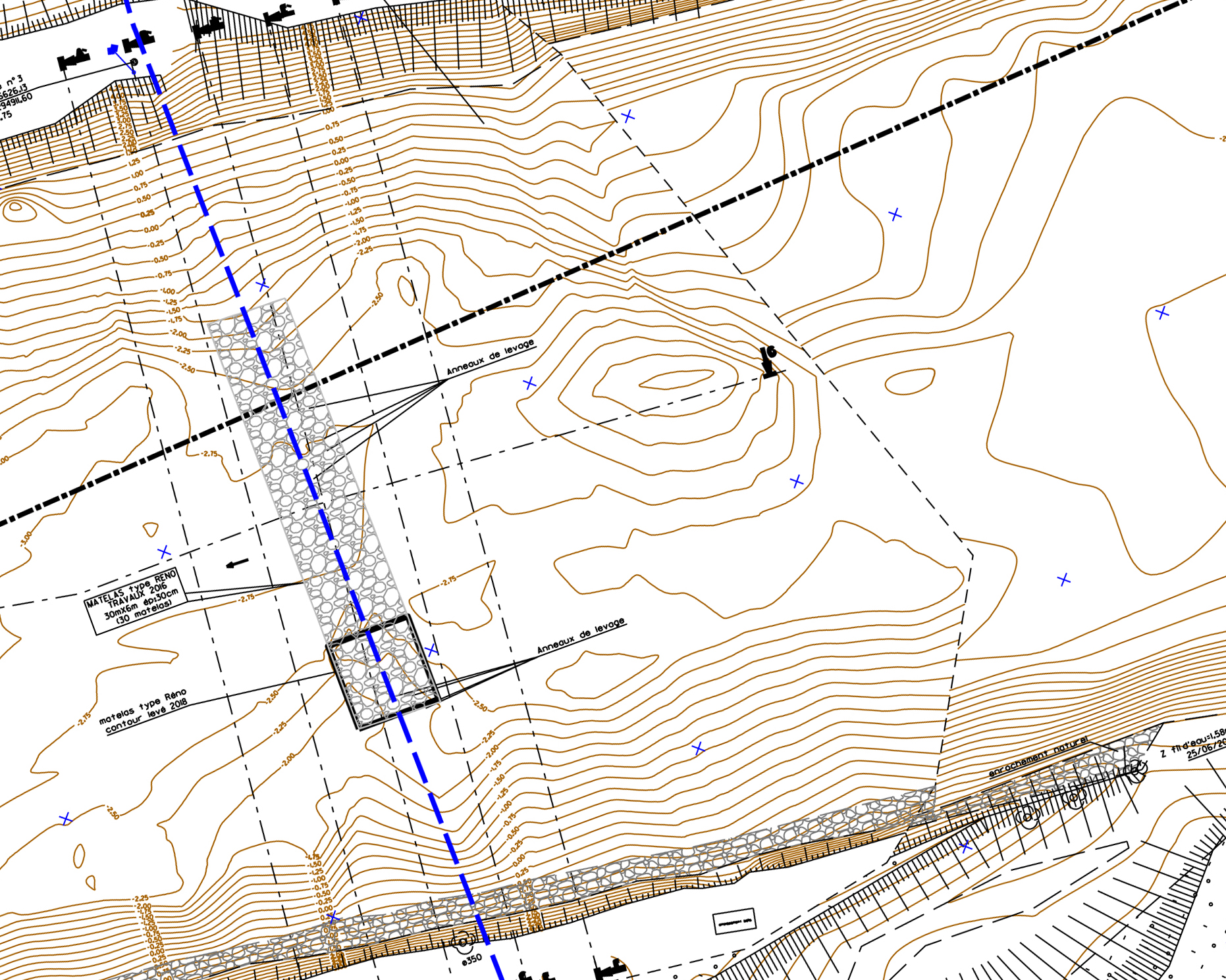 modelisation de plan DAO SIG