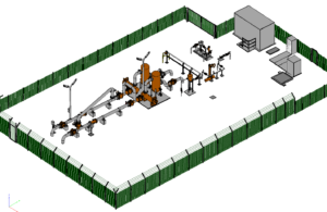 survey environnement